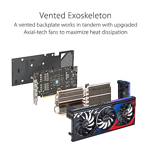 GeForce RTX 4060 Ti 8GB GDDR6 Graphics Card M117