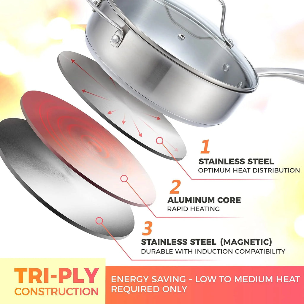 17-Piece Stainless Steel Cookware Set D15556