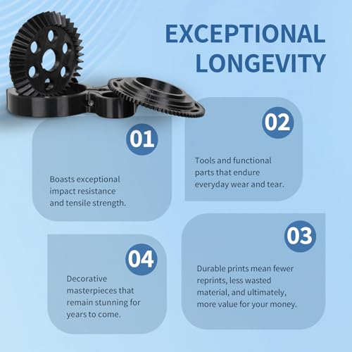 Nylon Filament 1.75mm 1kg Spool Black W344