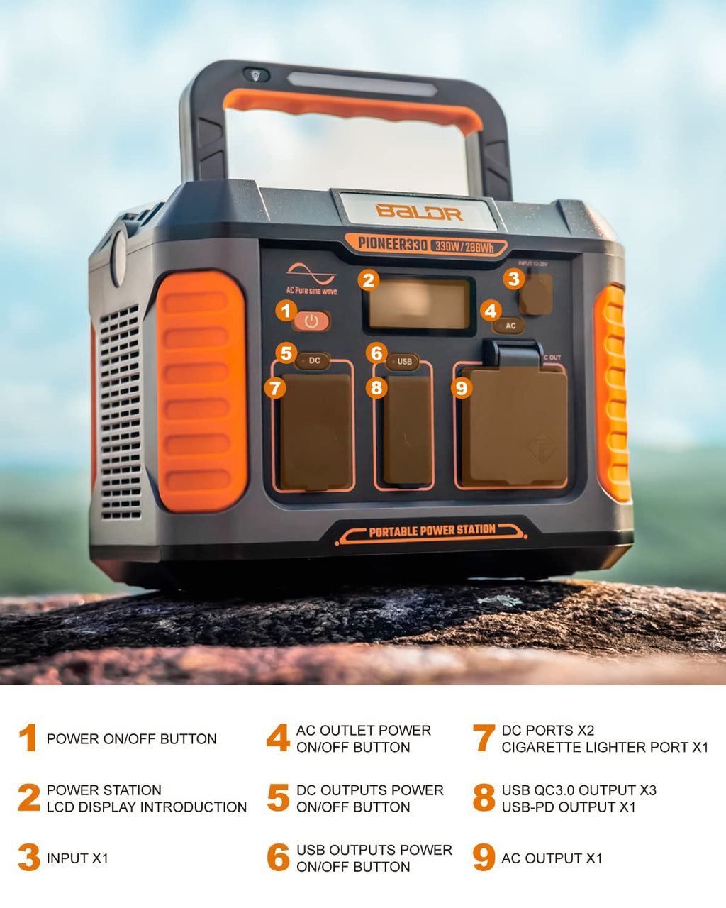 Portable Power Station 330W 288Wh Lithium Battery F7282