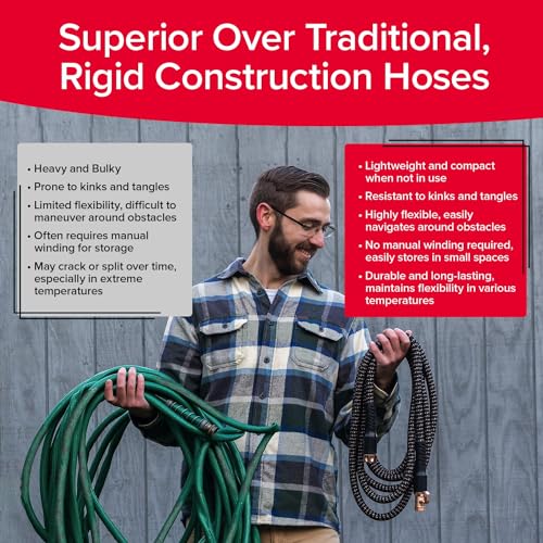 25 FT Expandable Garden Hose with Thumb Spray Nozzle K1923