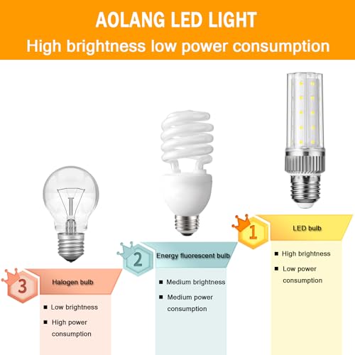 E12 LED Candelabra Bulbs, 150 Watt Equivalent, Daylight White 6000K, Non-Dimmable (4 Pack) J57844