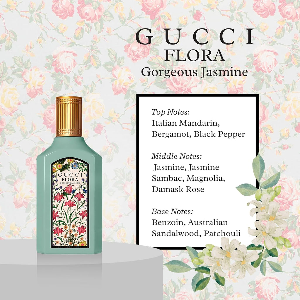 4 X 0.16 Fl oz Perfume Gift Set L580