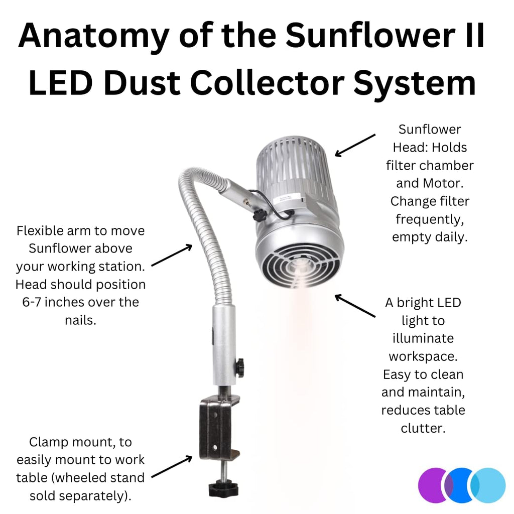 LED Nail Dust Collector with 12 Filters J193