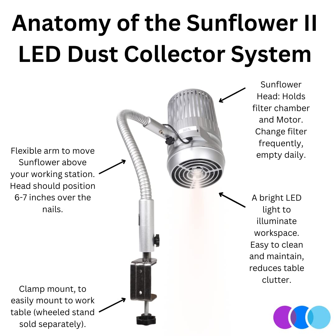 LED Nail Dust Collector with 12 Filters J193