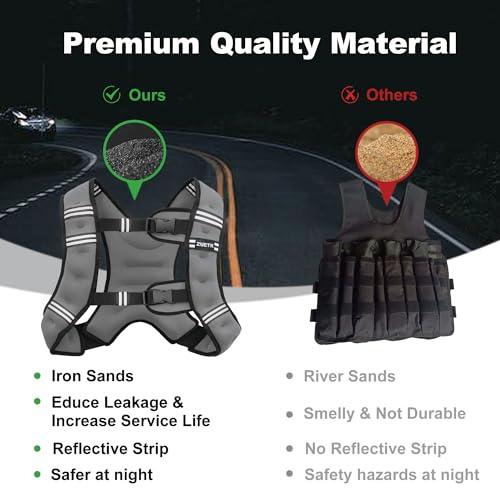 Weighted Vest with Reflective Stripe C97022