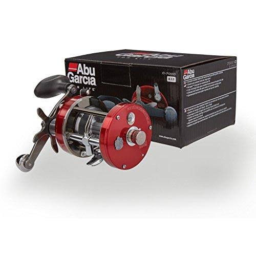 Round Baitcast Reel H5477