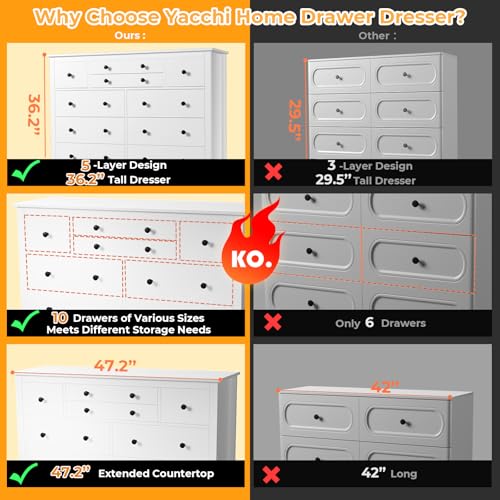 10 Drawer White Wooden Dresser N5955