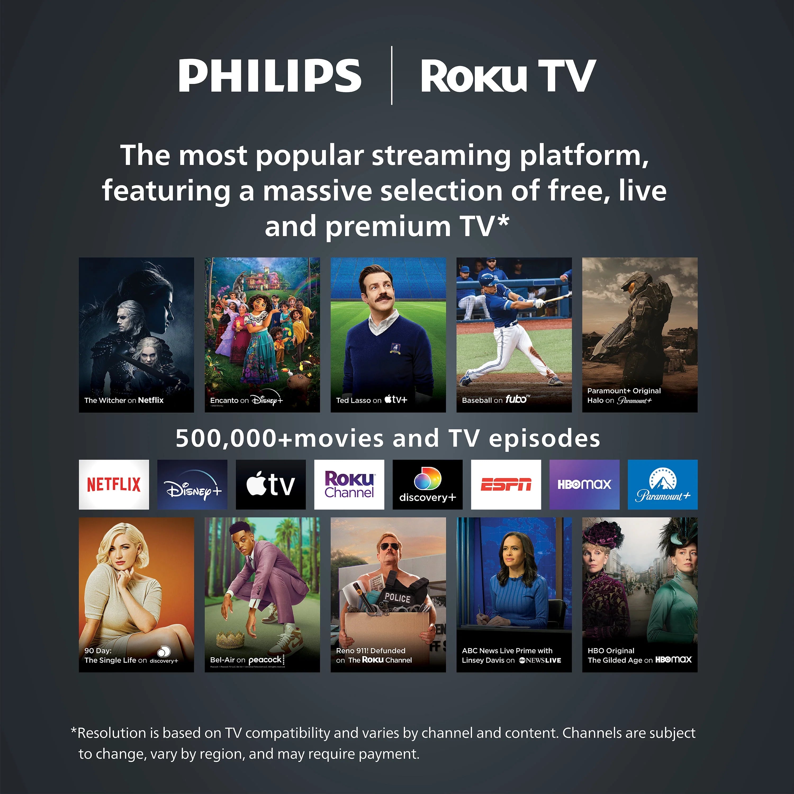 50 Class 4k Ultra HD Roku Smart LED TV X80579