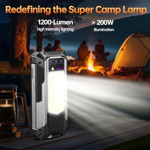 Rugged Smartphone 5G 33000mAh 48GB+512GB Unlocked Android 14 6.8'' FHD+120Hz 200MP M220