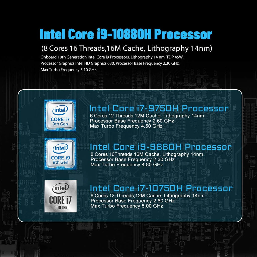 Mini PC Desktop DDR4 Octa Core i9 10880H 64GB RAM 1TB SSD 2LAN HD DP M.2 WiFi BT4.2 Windows 11 Pro U299282