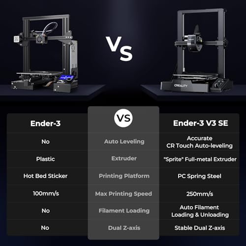 3D Printer A807