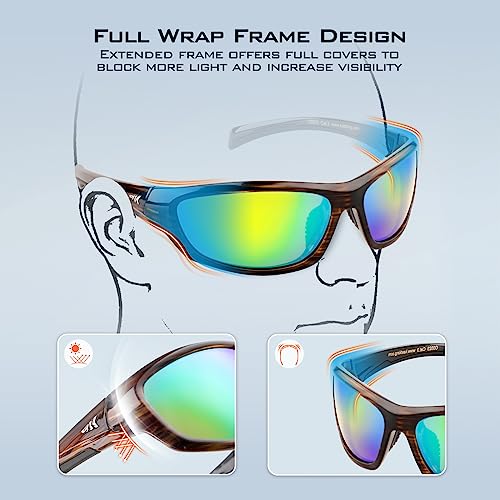 Polarized Sport Sunglasses, Wrap Sunglasses U68903