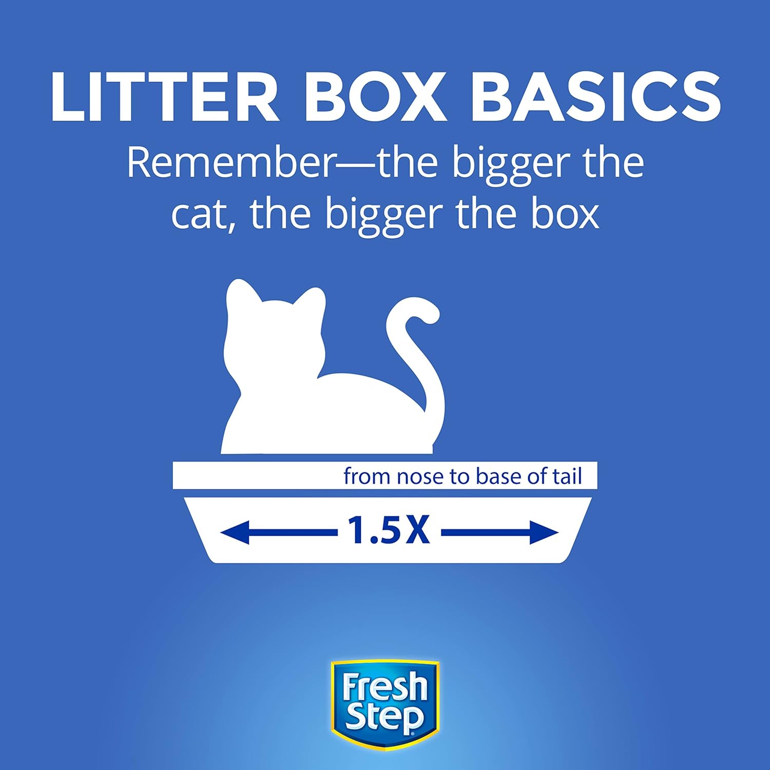 Non-Clumping Scented Cat Litter - 35 Pounds K24588