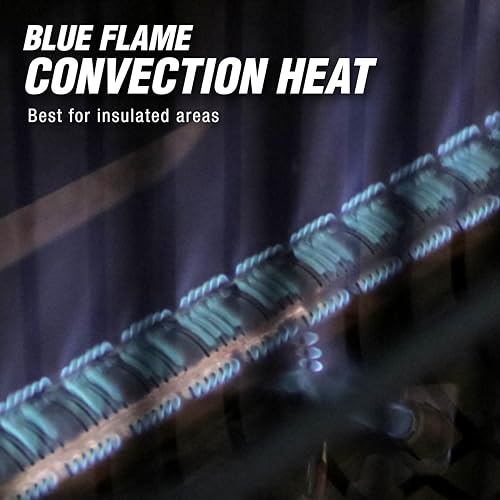 30,000 BTU Blue Flame Propane Heater R811