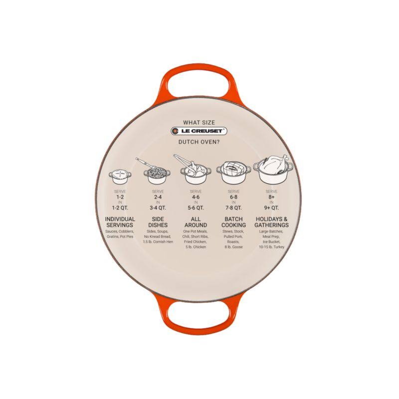 4.5-Quart Cast Iron Round Dutch Oven U974