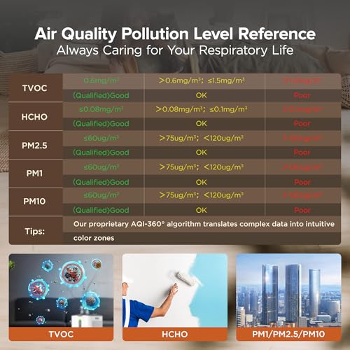 13 in 1 Air Quality Monitor with Beep Alarm G678015