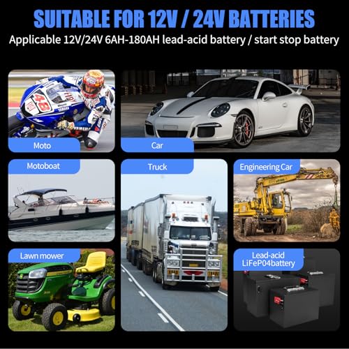 10A 12/24V Car Battery Charger V184