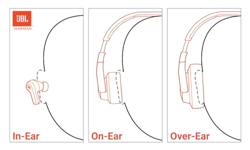 Adaptive Noise Cancelling Wireless Over-Ear Headphones (Black) N404