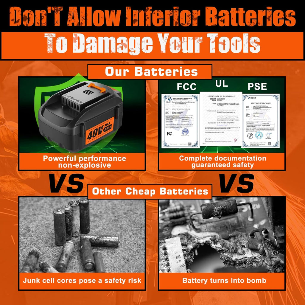 40V 3.5Ah Replacement Battery J213943