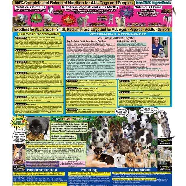 Chicken Dry Dog Food Z214