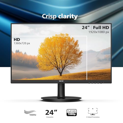 22 inch Full HD Monitor, 100Hz Refresh Rate O7264