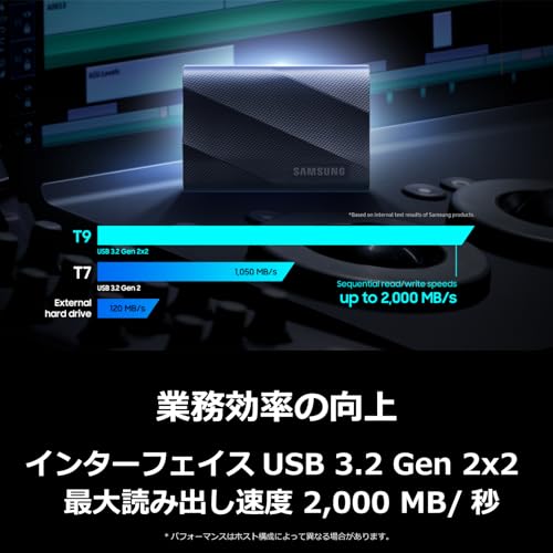 4TB External SSD, USB3.2 Gen2 x 2 Q3284