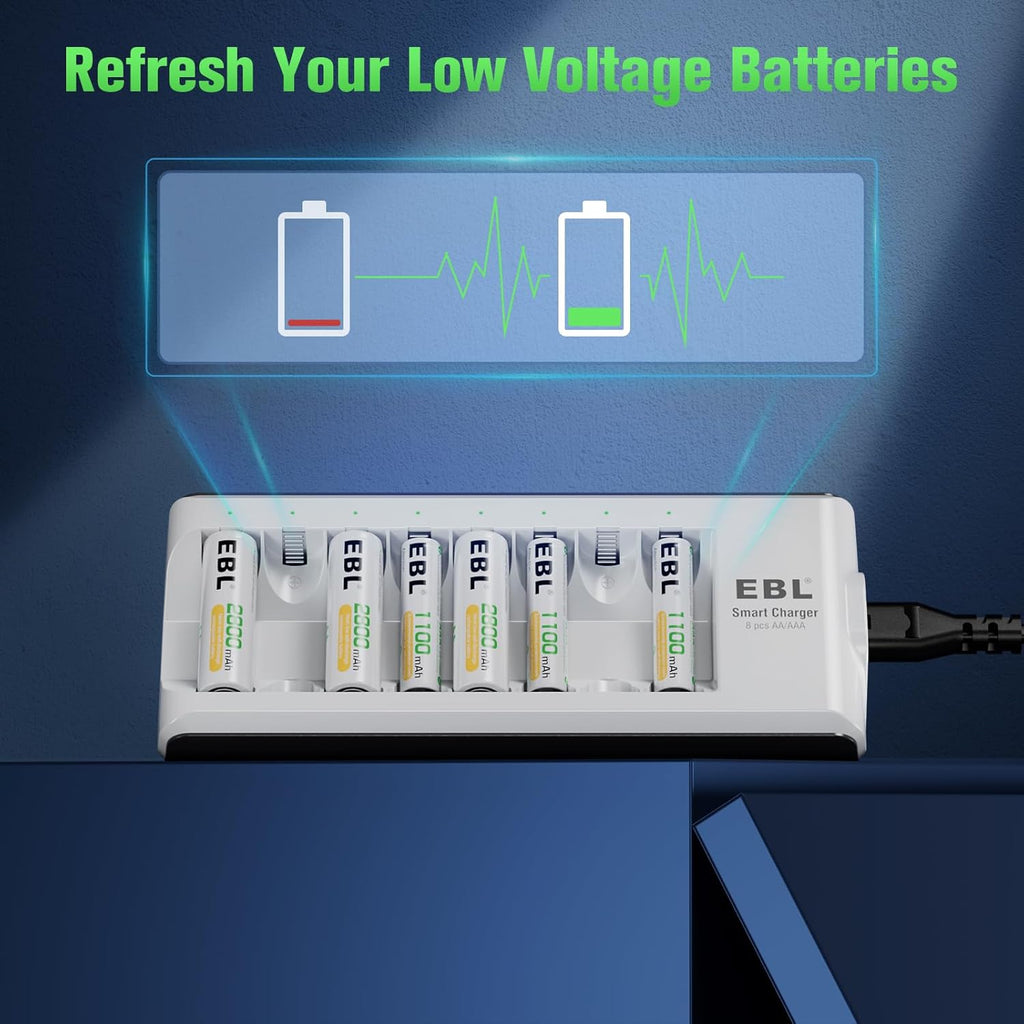 Rechargeable AA AAA Batteries 2300mAh 800mAh 8-Pack with 8-Bay Charger A813273
