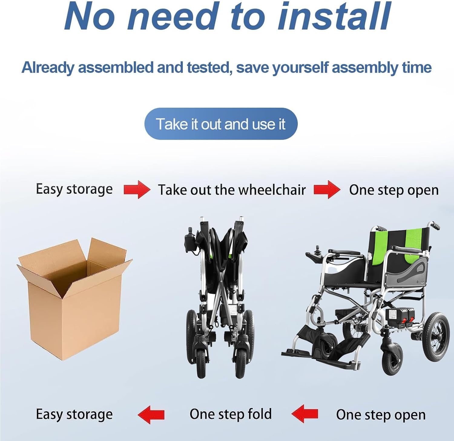 Ultra Lightweight Foldable Electric Wheelchair 30Lbs 5.2AH 2X250w X523581