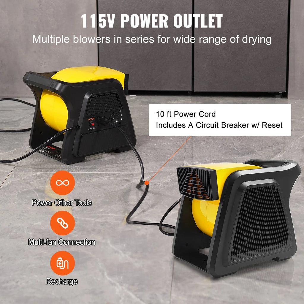 600 CFM 3-Speed Portable Floor Blower Fan F924868