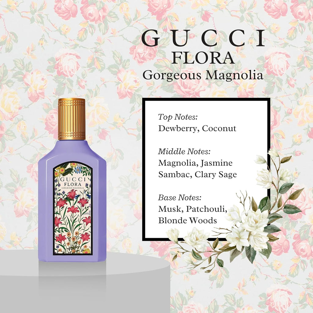 4 X 0.16 Fl oz Perfume Gift Set L580