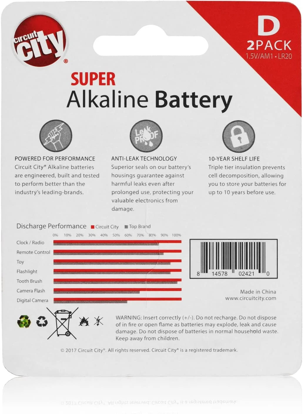 8 Pack Alkaline Batteries T4702
