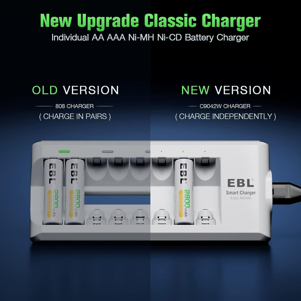 Rechargeable AA AAA Batteries 2300mAh 800mAh 8-Pack with 8-Bay Charger A813273