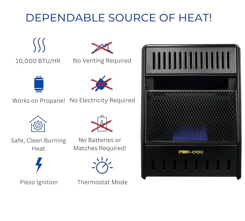 Ventless Propane Gas Blue Flame Space Heater, 10000 BTU, Black B179