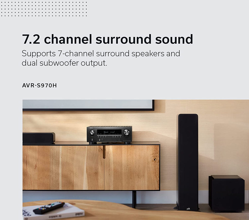 7.2 Channel AV Receiver A131