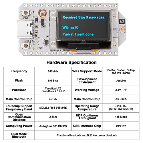 ESP32 LoRa Development Board with Protective Case and 915MHz Antenna, 0.96-inch OLED Display Type C O71929