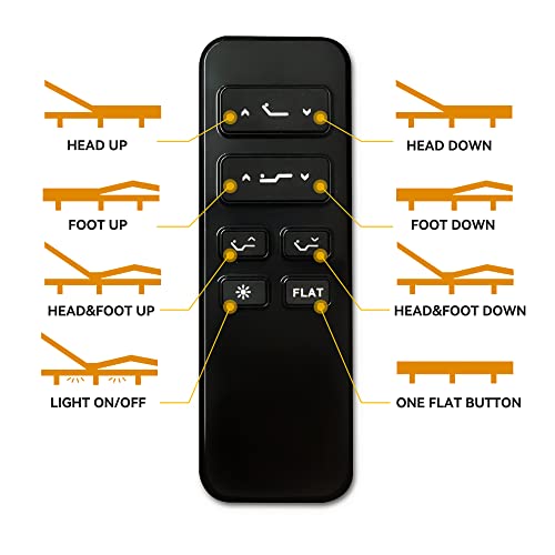 Adjustable Twin XL Electric Bed Frame with Wireless Remote S387347