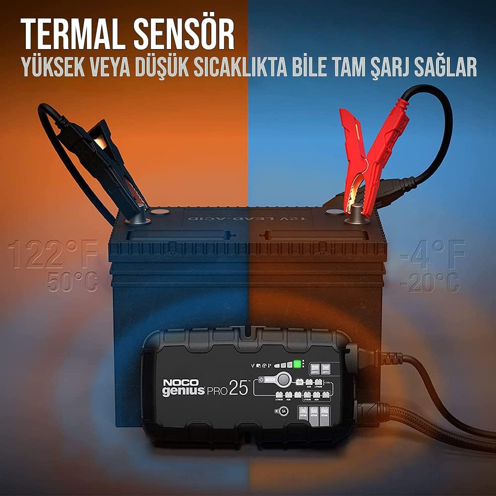 25-Amp 6V 12V 24V Battery Charger S752