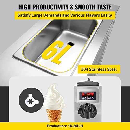 White Commercial Ice Cream Maker, 10-20L/H, 1000W U425547