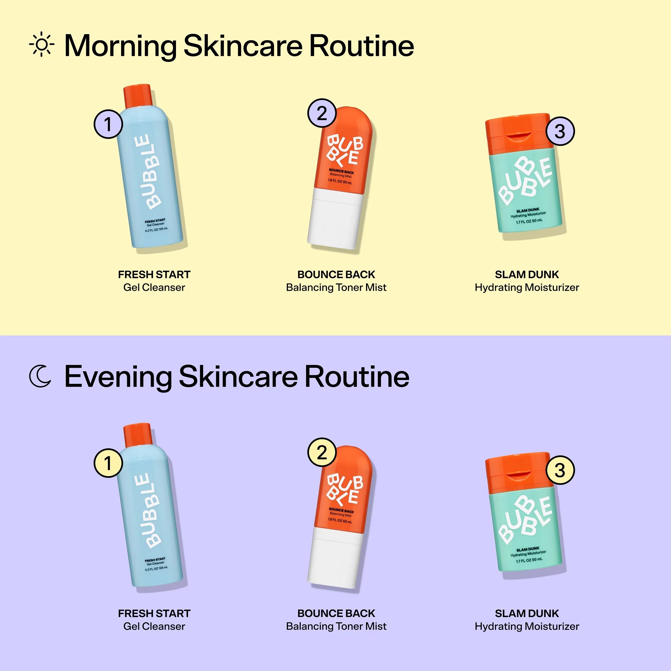 3-Step Hydrating Routine Bundle, Set of 3 T8178