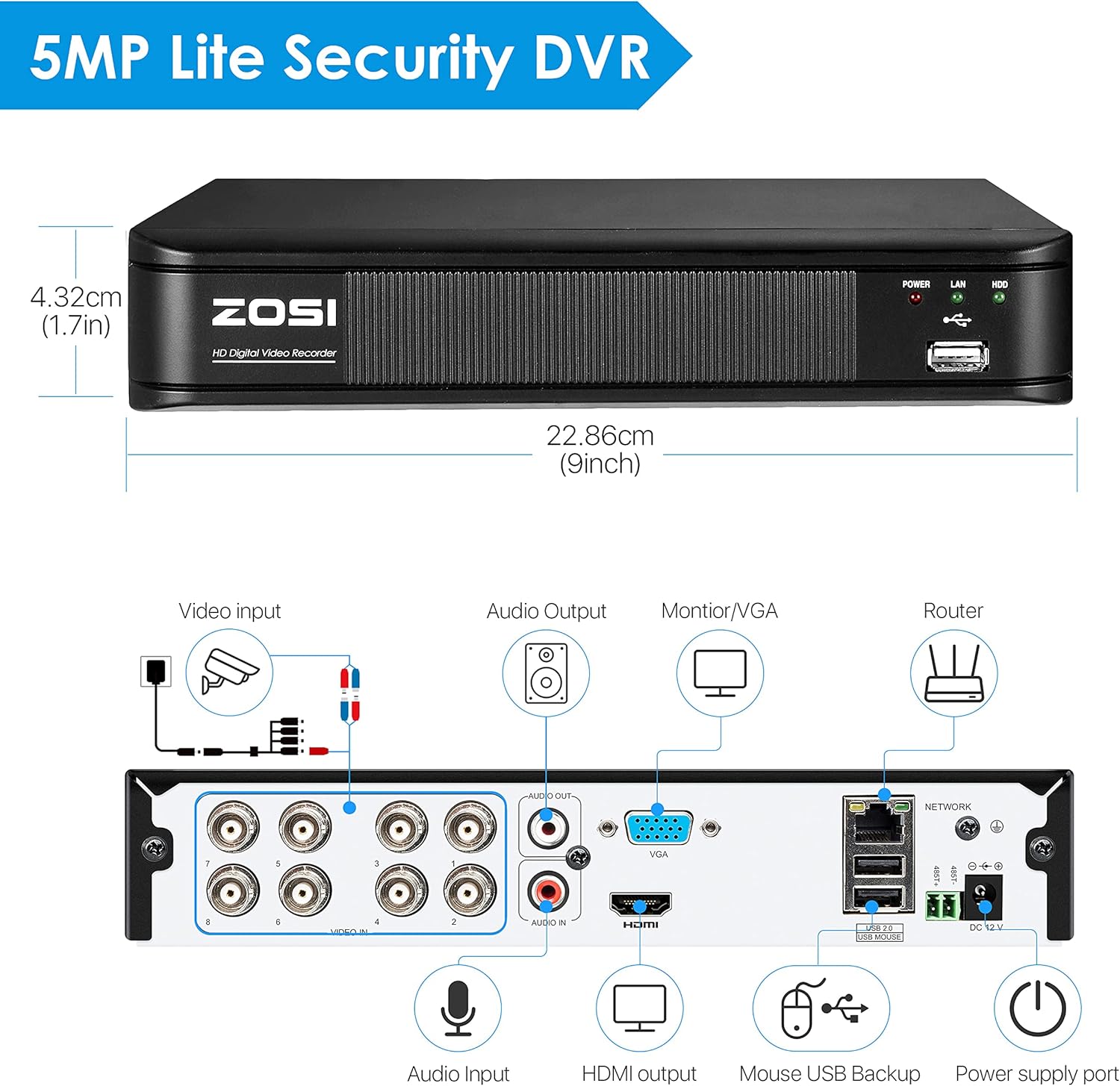8 Channel 5MP CCTV DVR Recorder with 1TB Hard Drive E802778