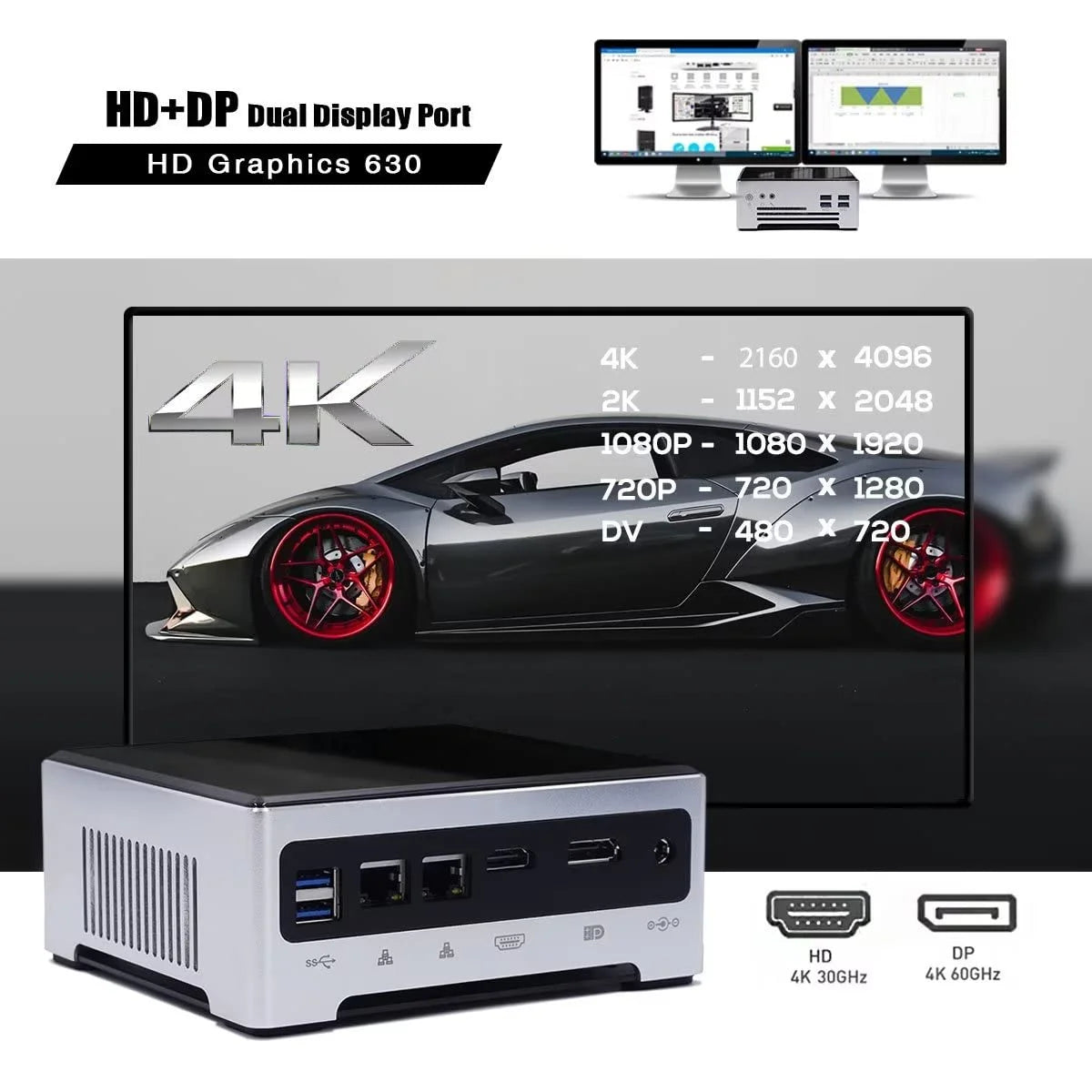 Mini PC Desktop DDR4 Octa Core i9 10880H 64GB RAM 1TB SSD 2LAN HD DP M.2 WiFi BT4.2 Windows 11 Pro U299282