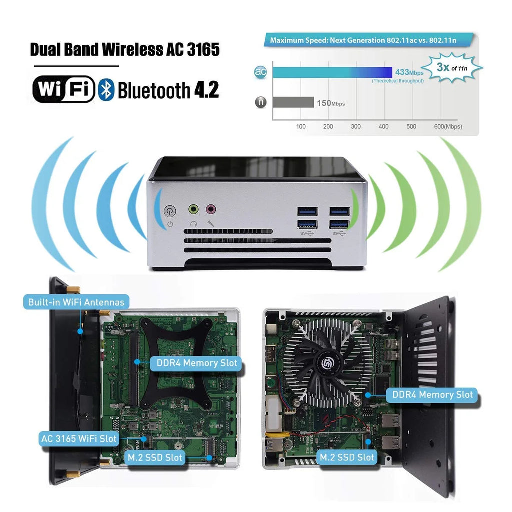 Mini PC Desktop DDR4 Octa Core i9 10880H 64GB RAM 1TB SSD 2LAN HD DP M.2 WiFi BT4.2 Windows 11 Pro U299282
