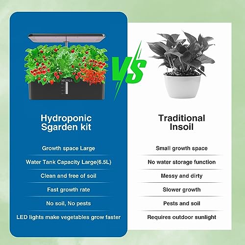 18 Pods Indoor Hydroponic Growing System with LED Grow Light, Black G997692