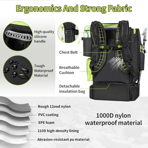 Large Fishing Backpack with Cooler for Tackle Boxes with Rod Holders U113