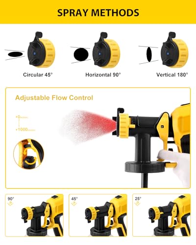 700W HVLP Electric Paint Sprayer with 10 Pack Paint Strainers K342
