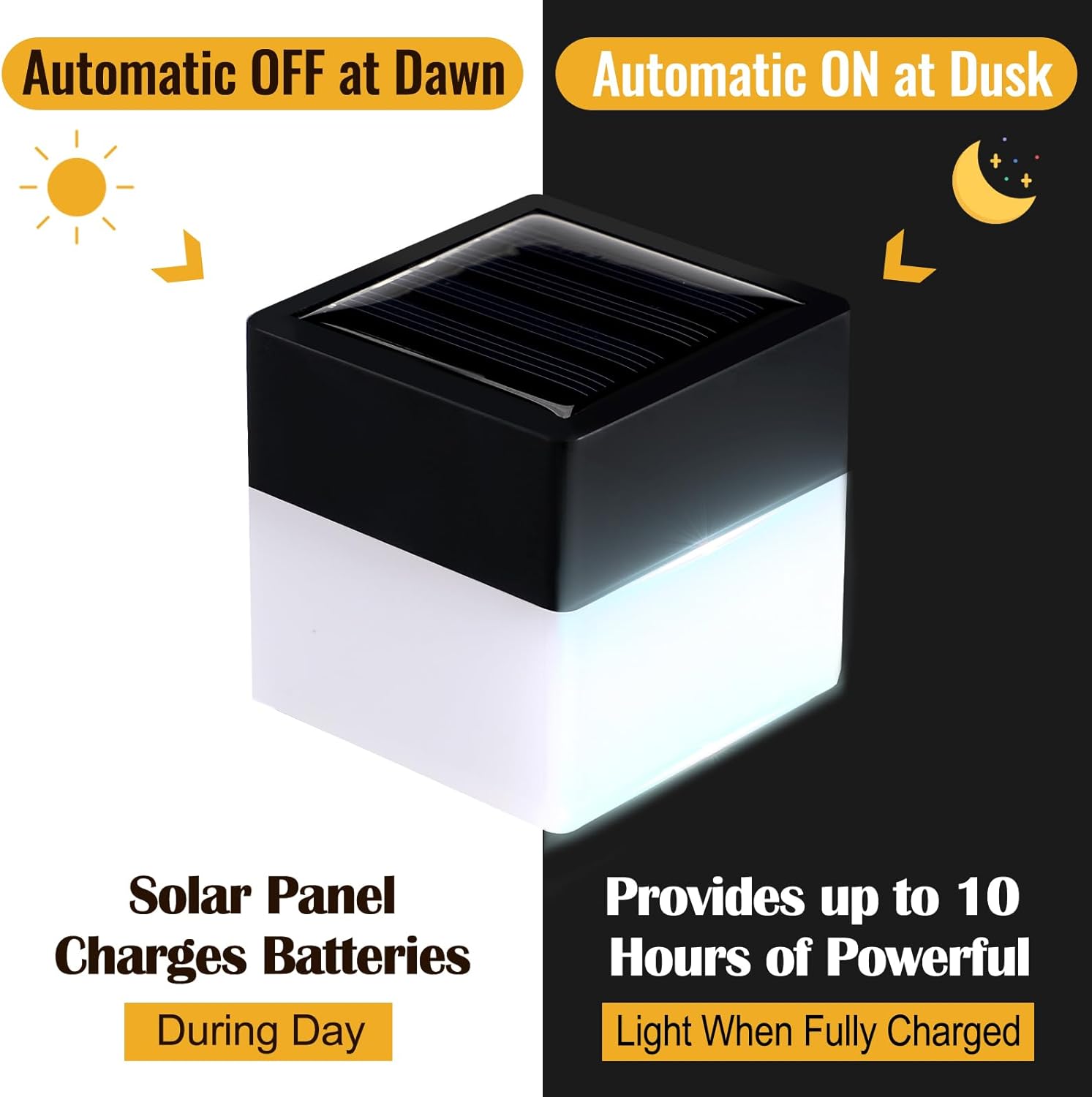 20 Pack Solar Fence Post Cap Lights 2 x 2 Inches White Light L898