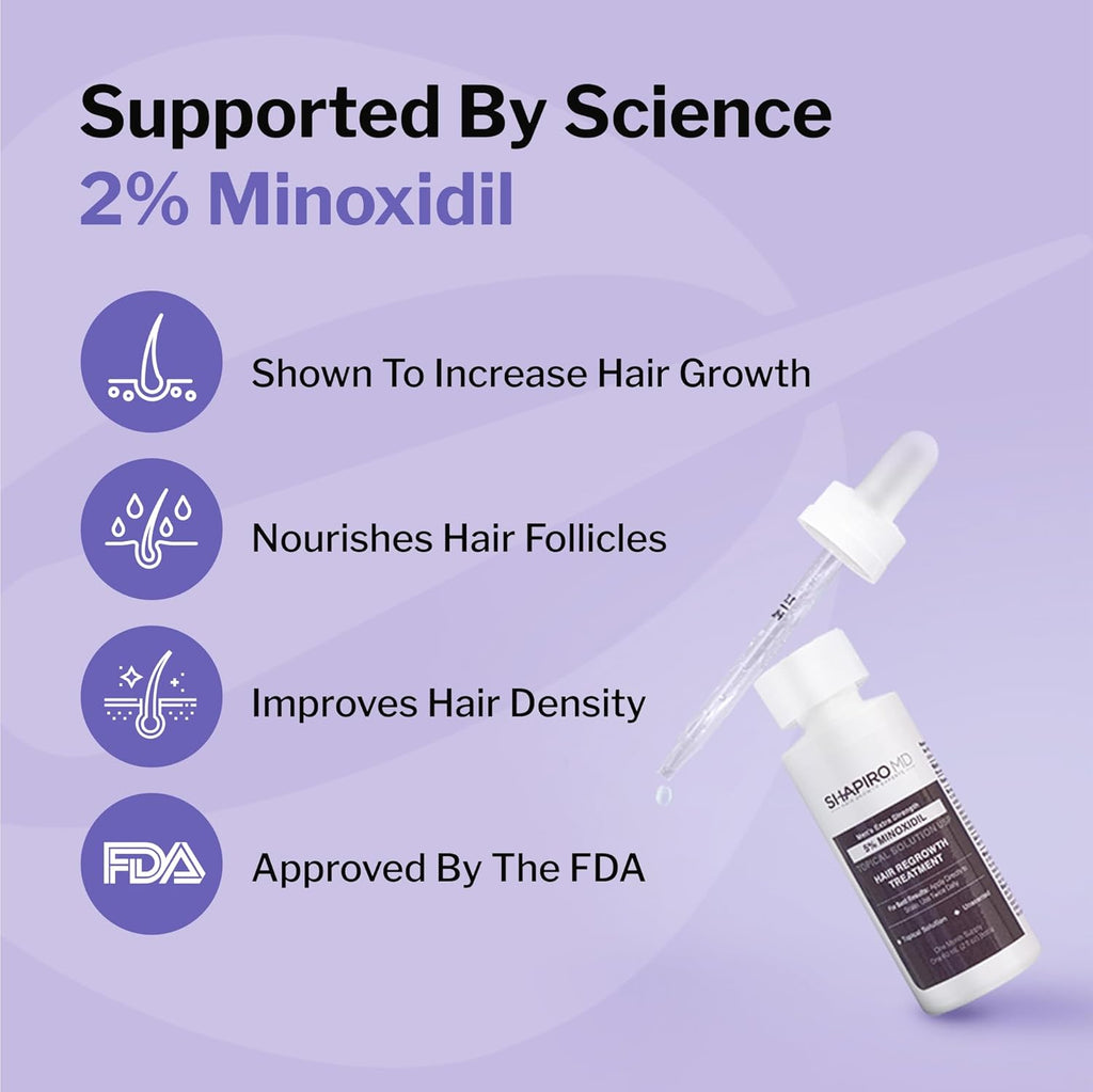 Women's Regrowth Kit: Shampoo, Conditioner, 2% Minoxidil, Leave-In Foamer U381747