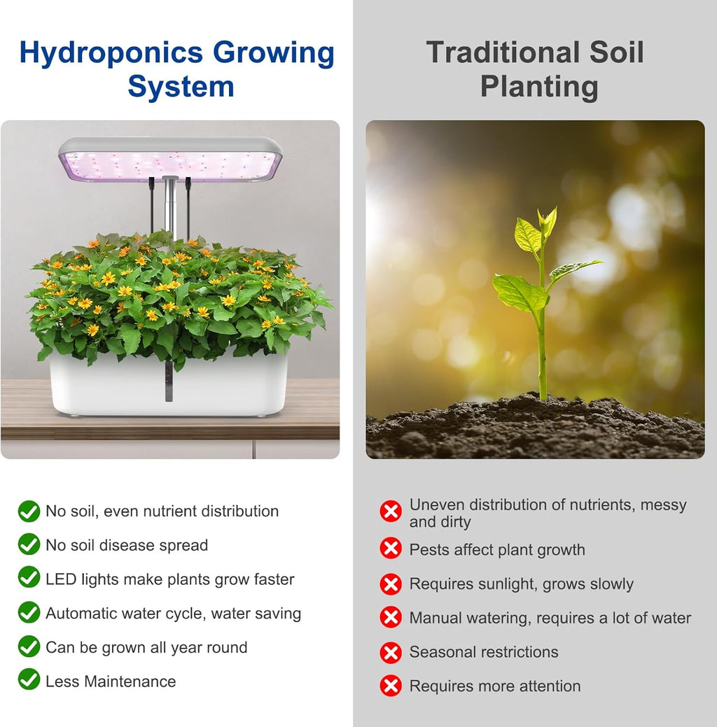 14 Pods Hydroponics Growing System with Grow Light V5474